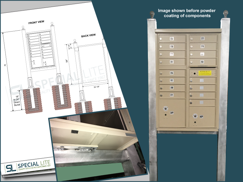 Cluster Box Unit with custom mounting system