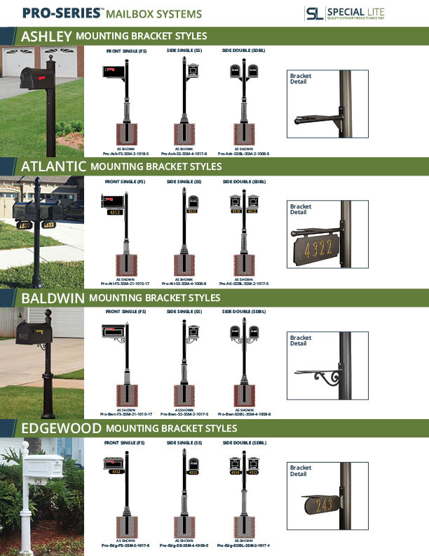 Pro series mailbox systems